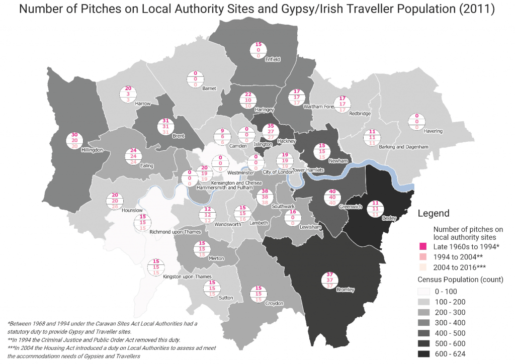 Number of pitches on local authority sites from the late 1960s to 2016