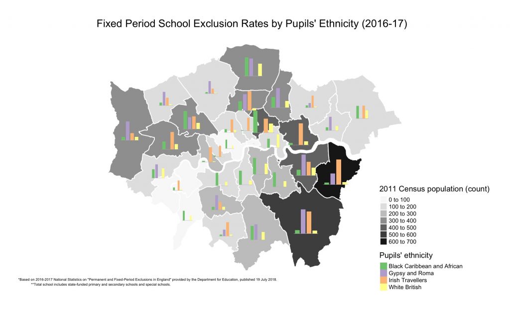 Discrimination In London Schools Against Gypsies And - 